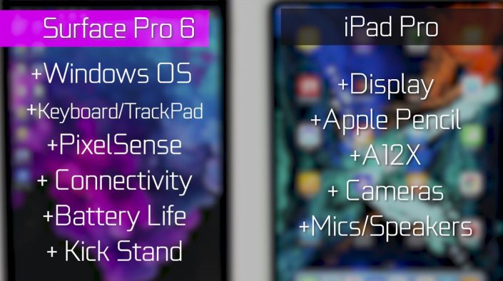 Surface Pro 6 vs iPad Pro
