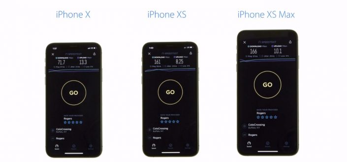 iPhone pueden alcanzar velocidades de conexión 5G